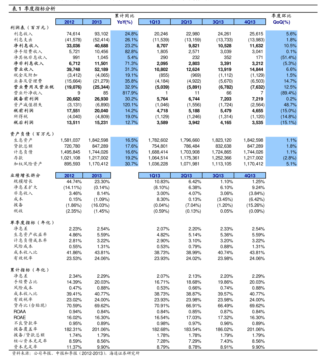鸿普森关于拟变更经营范围暨修订公司章程的公告