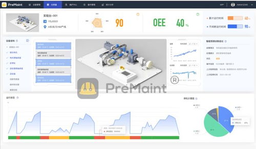 数字化赋能工业设备维护 互联网技术与设备销售的双重变革