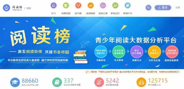 少儿图书推广 如何借助技术精准避坑“无效营销”
